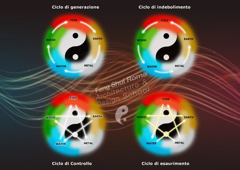 CICLI TUTTI FONDO NERO